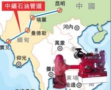柴油機立式長軸深井泵在中緬氣管道項目中應用
