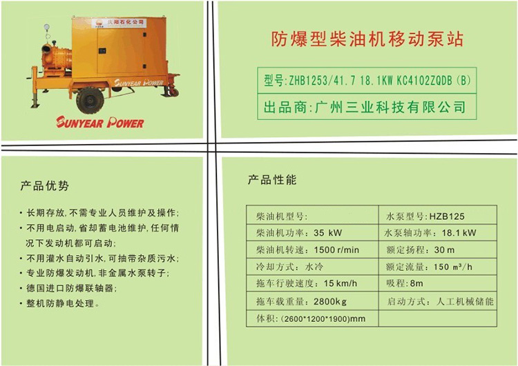 防爆應(yīng)急搶險(xiǎn)車(chē)