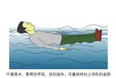 不慎落水，要屏住呼吸，放松肢體，盡量保持向上俯臥的姿勢(shì)
