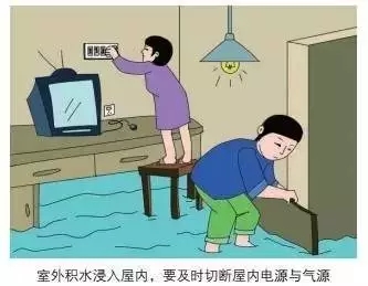 室外積水浸入屋內(nèi)，要及時(shí)切斷屋內(nèi)與氣源