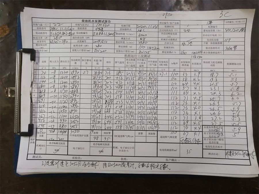 消防柴油機水泵組測試報告