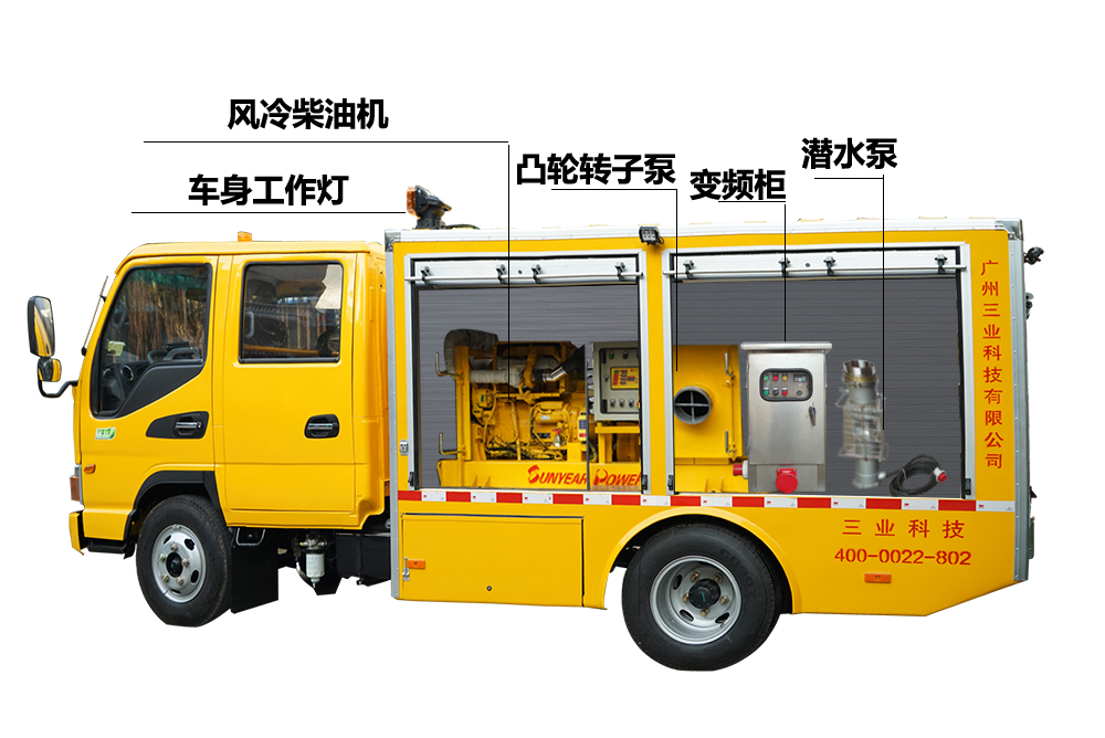 國(guó)六排水泵車(chē)