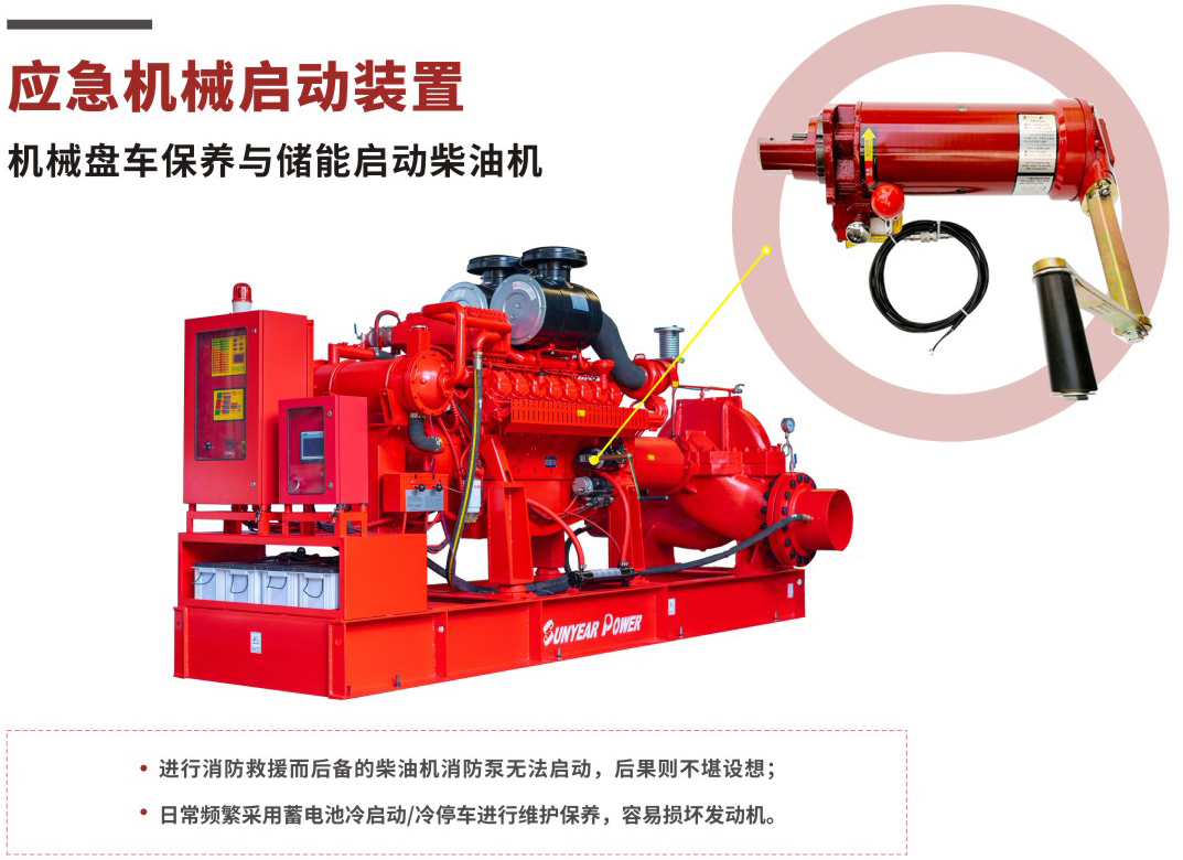 應急機械啟動裝置