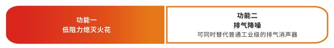 火星熄滅器功能圖