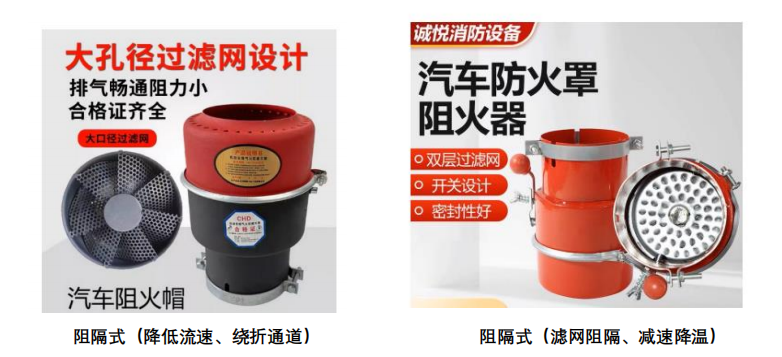 臨時(shí)用途的阻隔式防火帽